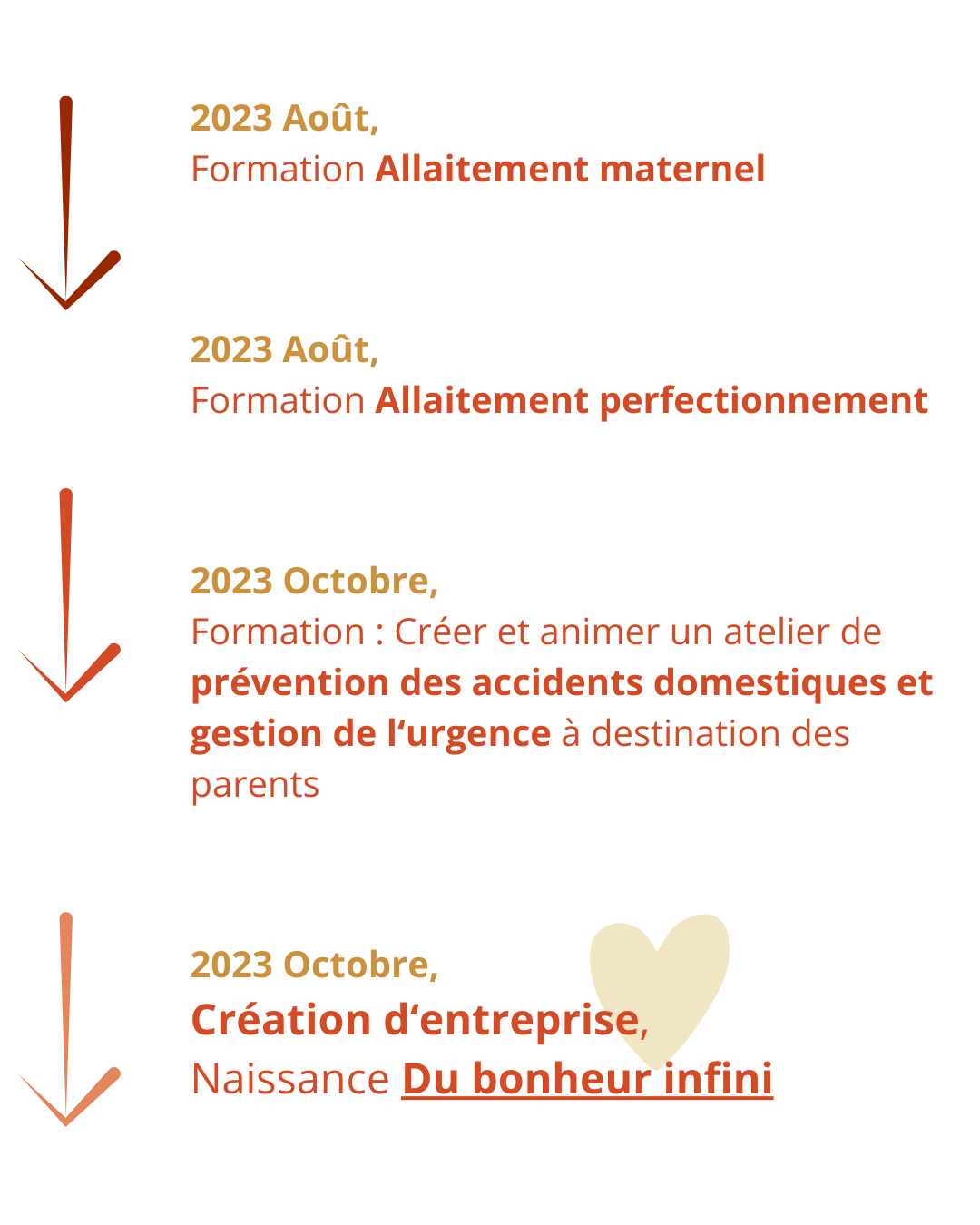 mon parcours 3 du bonheur infini